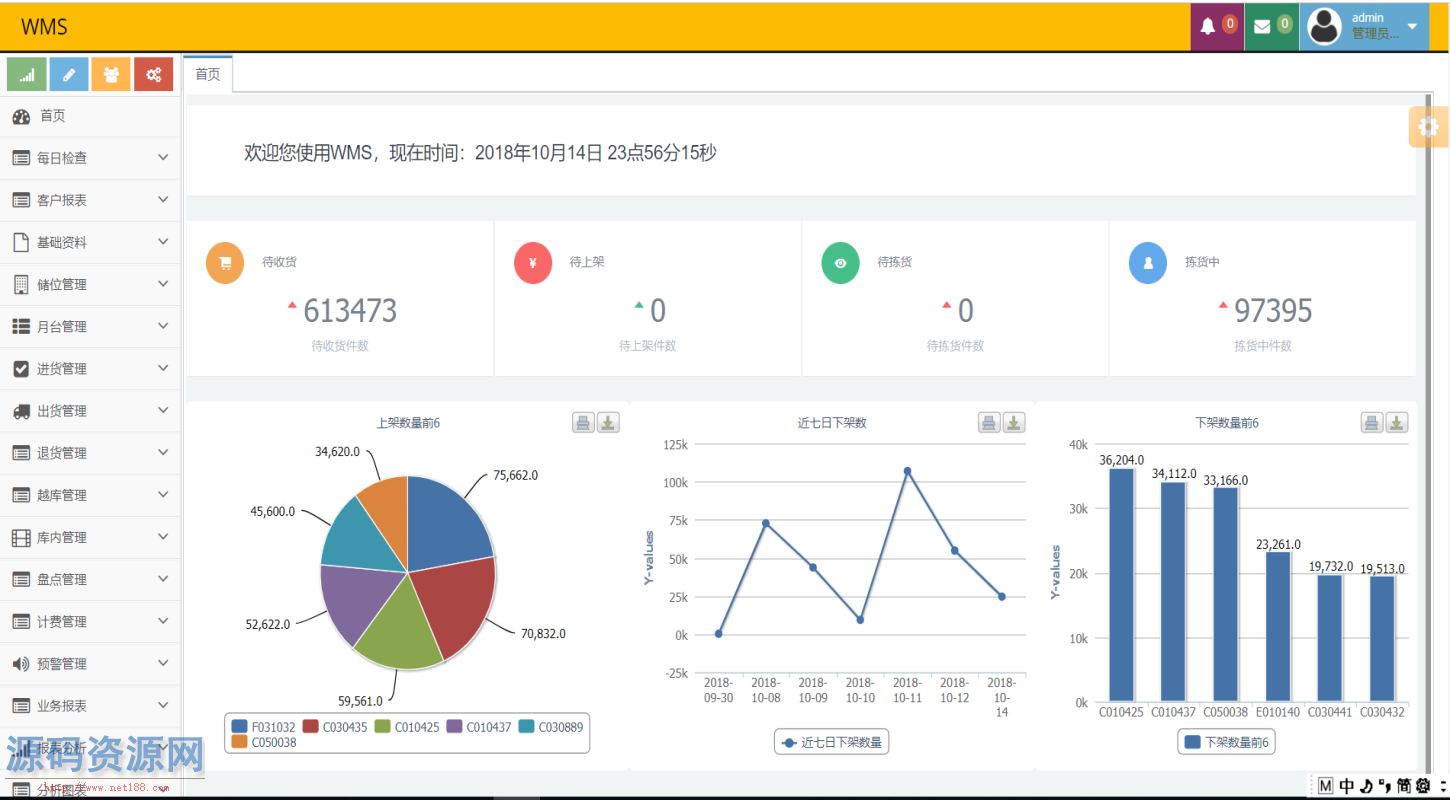 JAVA版WMS仓储管理系统源码 物流仓库管理系统源码