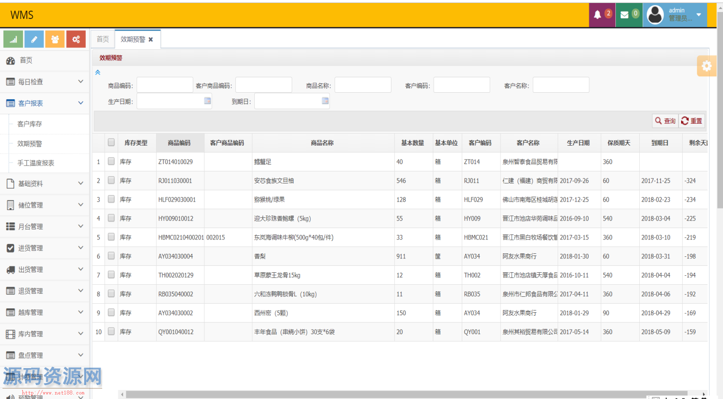 JAVA版WMS仓储管理系统源码 物流仓库管理系统源码