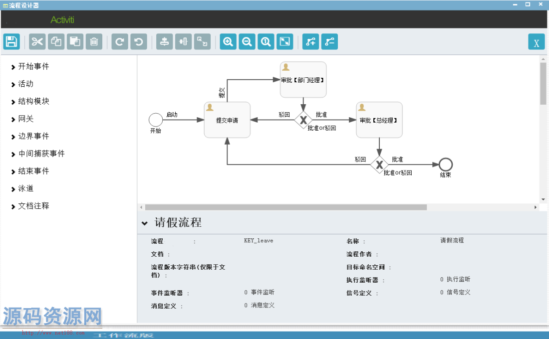 Java工作流引擎开发框架源码带代码生成器