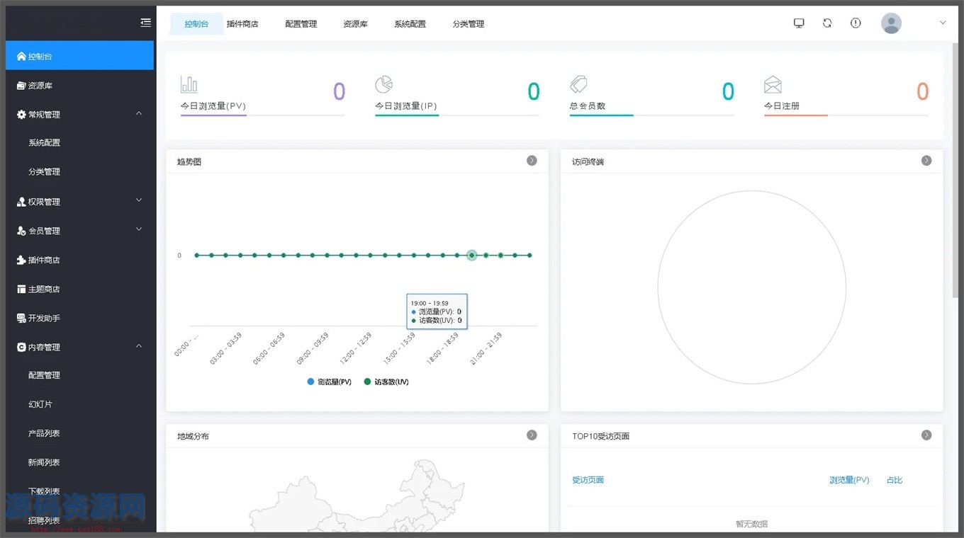 基于Thinkphp6 + Element的插件化管理系统源码