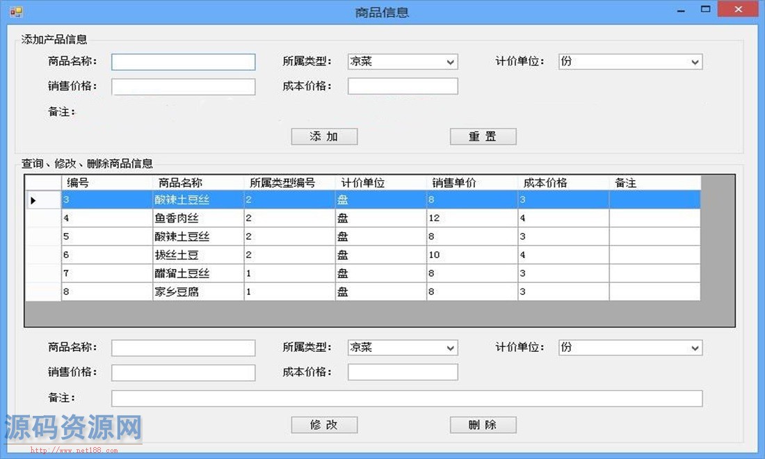 ASP.NET快餐订餐管理系统源码