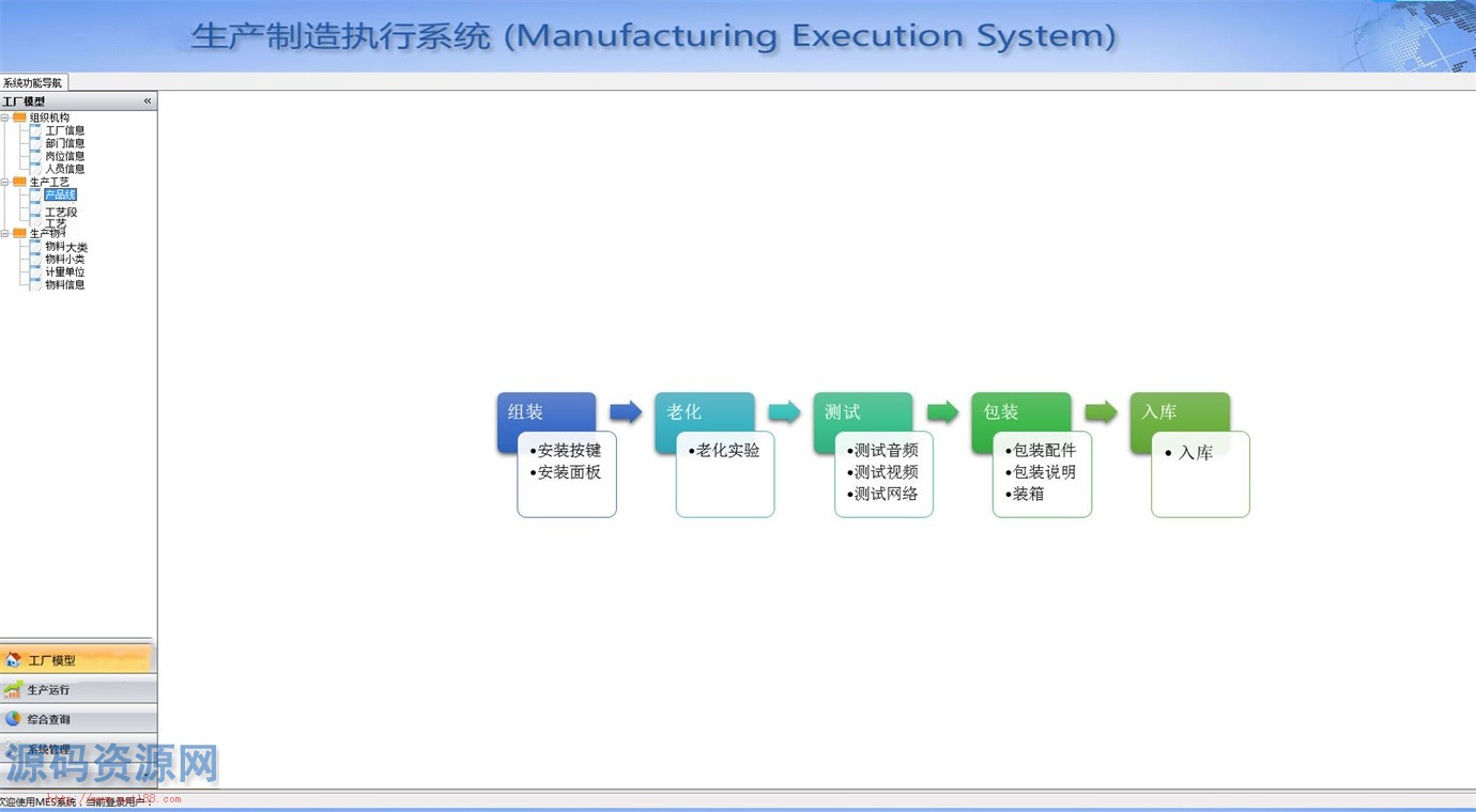 MES生产制造执行系统源码