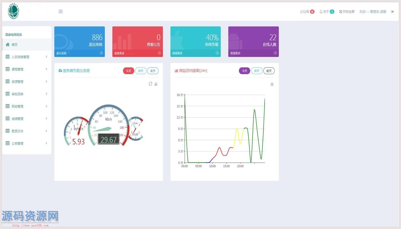 JAVA电力培训中心管理系统源码