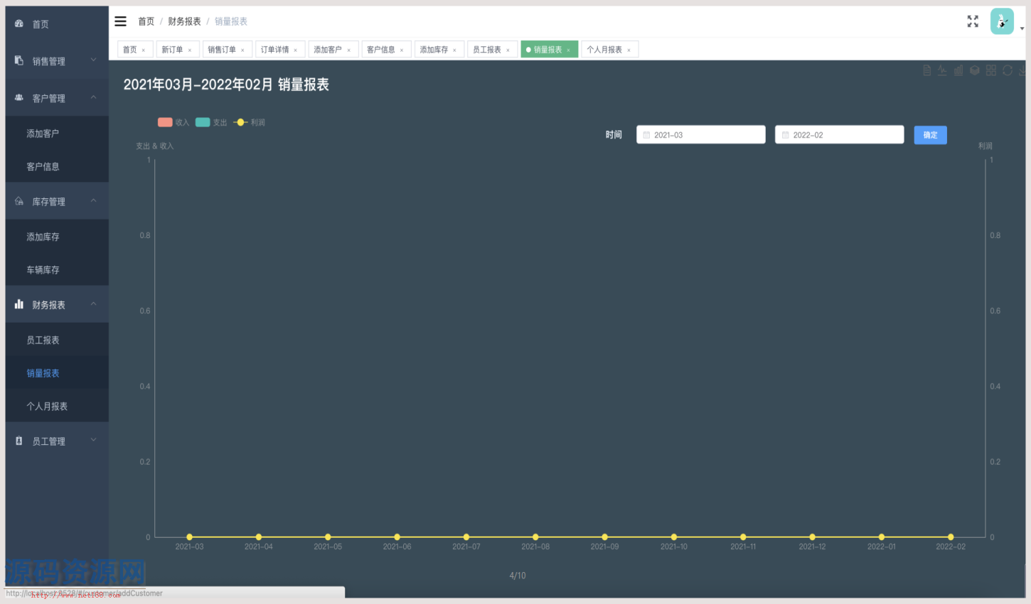 Spring boot + Vue 汽车销售管理系统源码