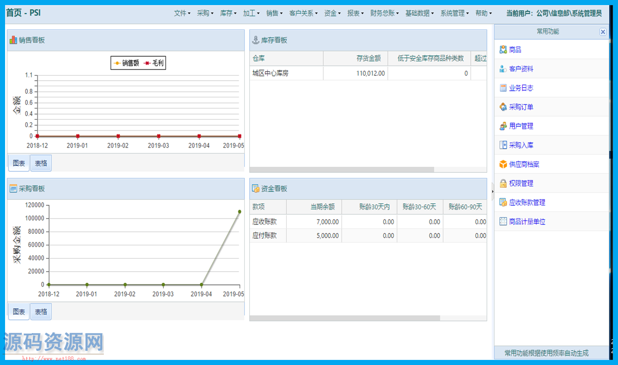 PHP大型ERP管理系统源码