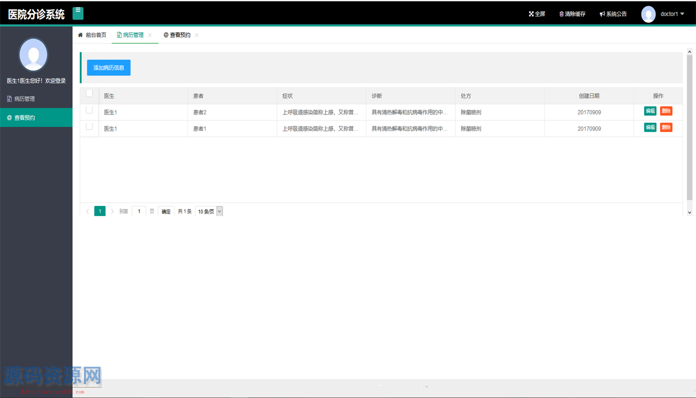 Java医院分诊管理系统源码