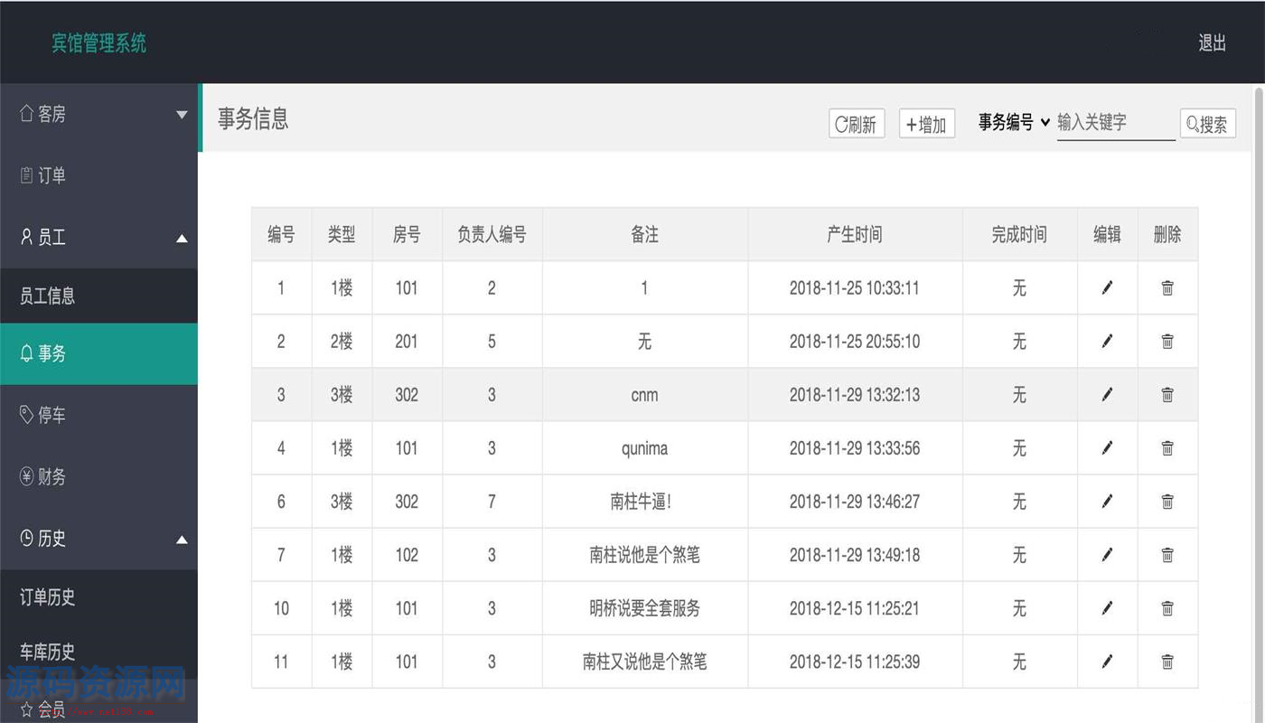 Springboot宾馆酒店管理系统源码