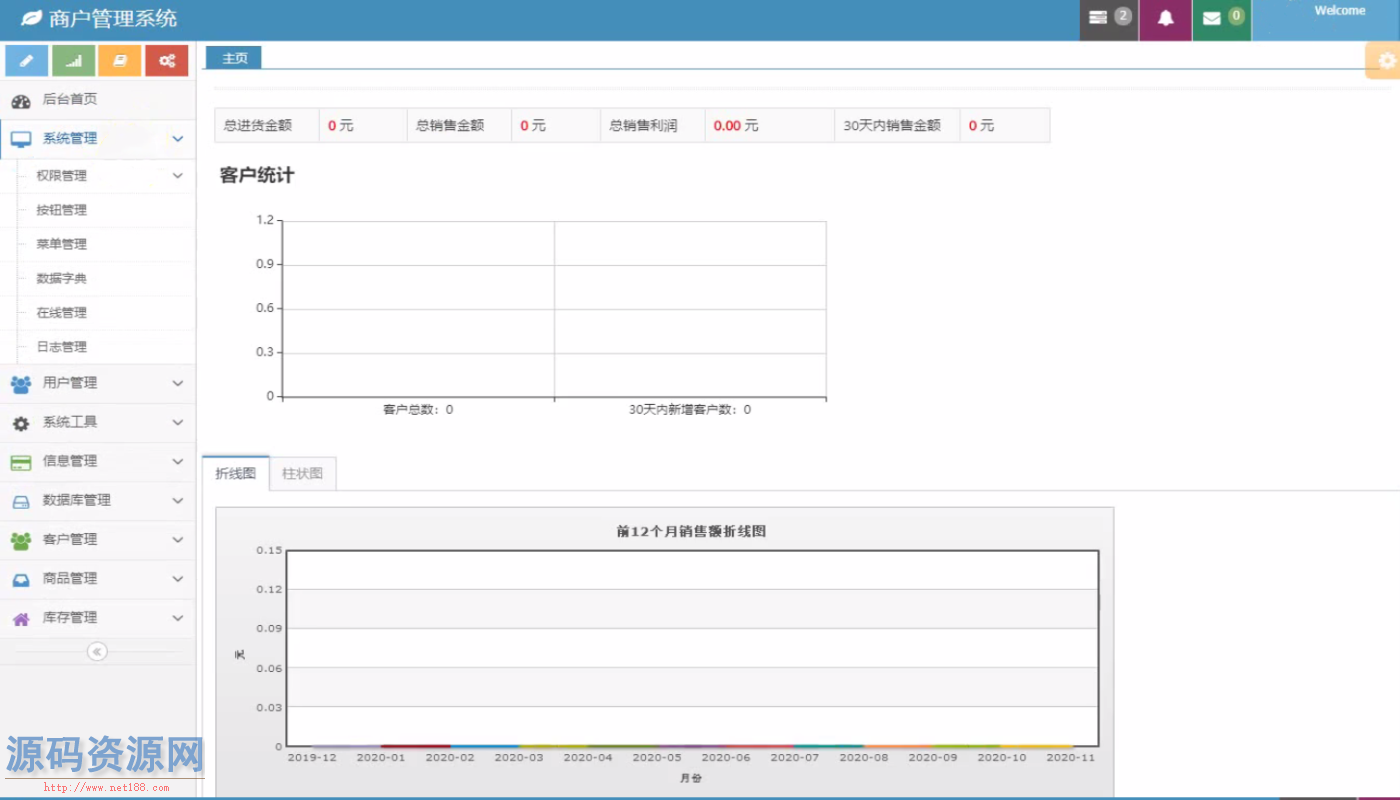 Springmvc商户管理系统源码