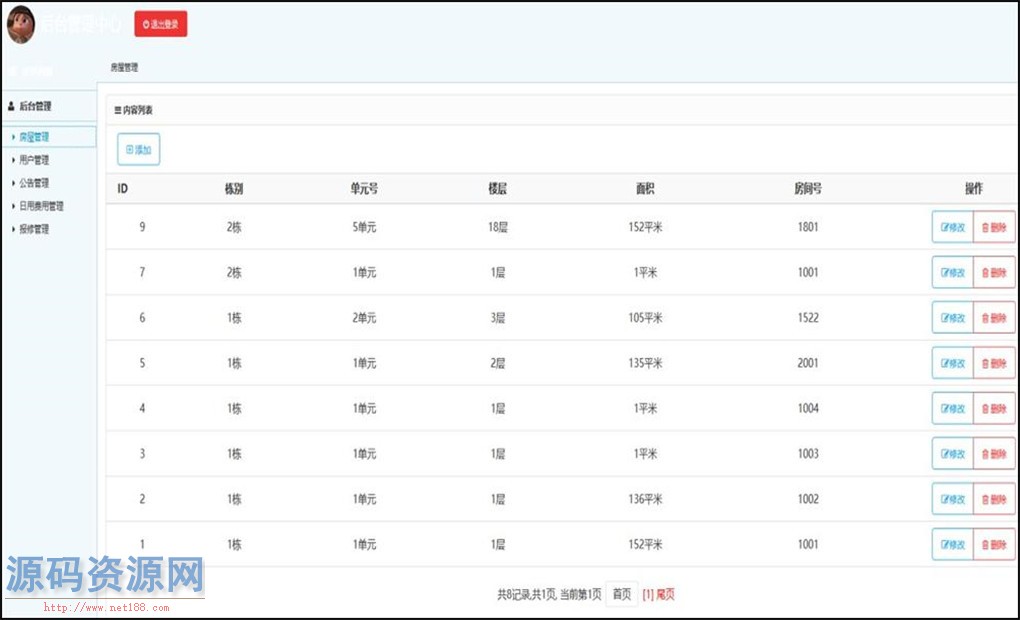 Java小区物业微信管理系统源码