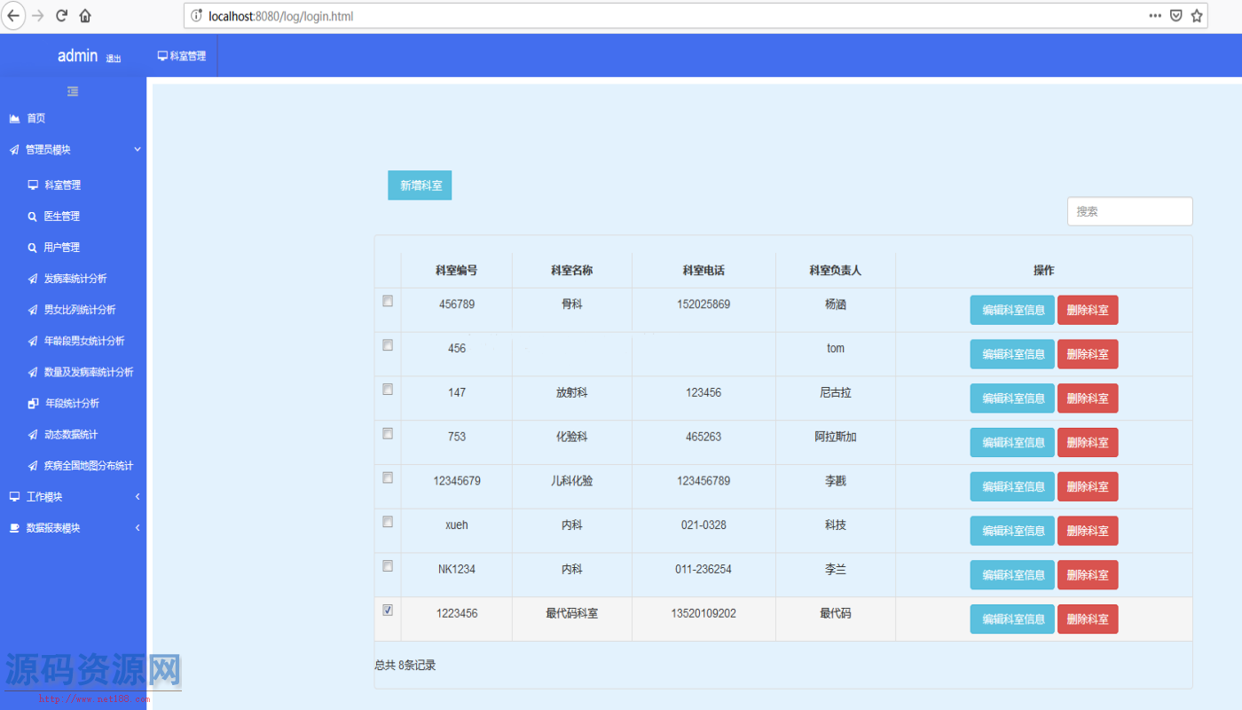 Java医院数据分析管理系统源码