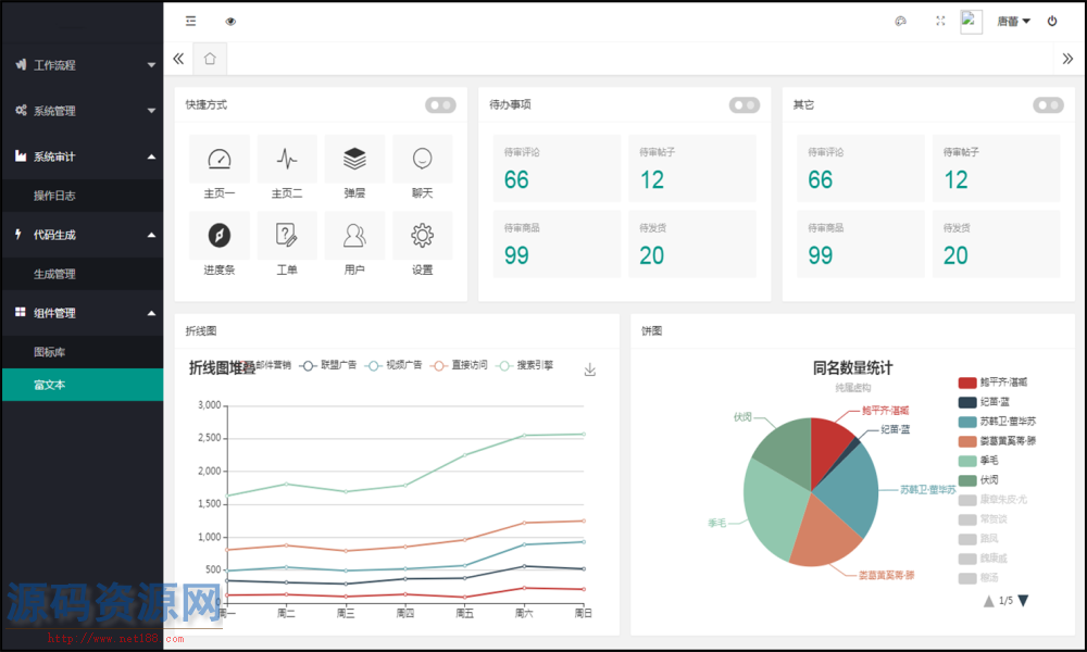 Java版快速开发框架后台管理系统源码