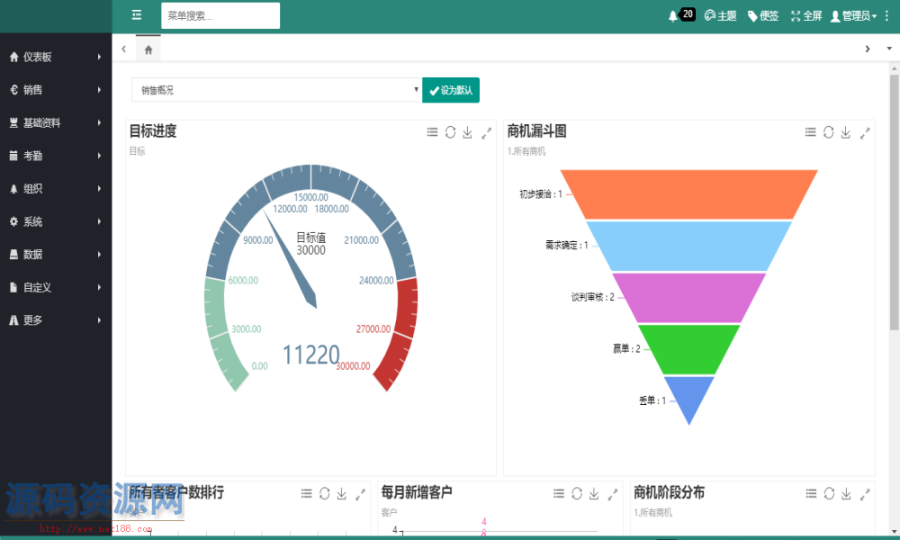 .netcore跨平台应用框架源码