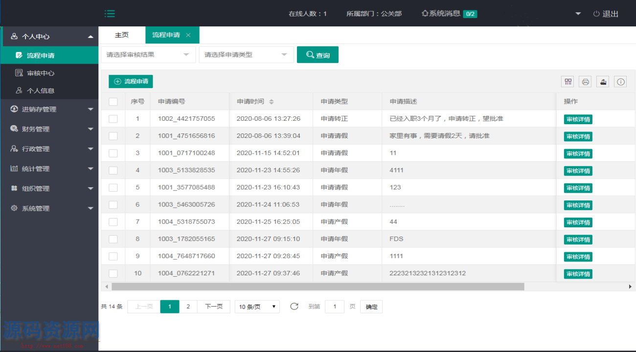 Spring Boot前后端分离进销存综合管理系统源码