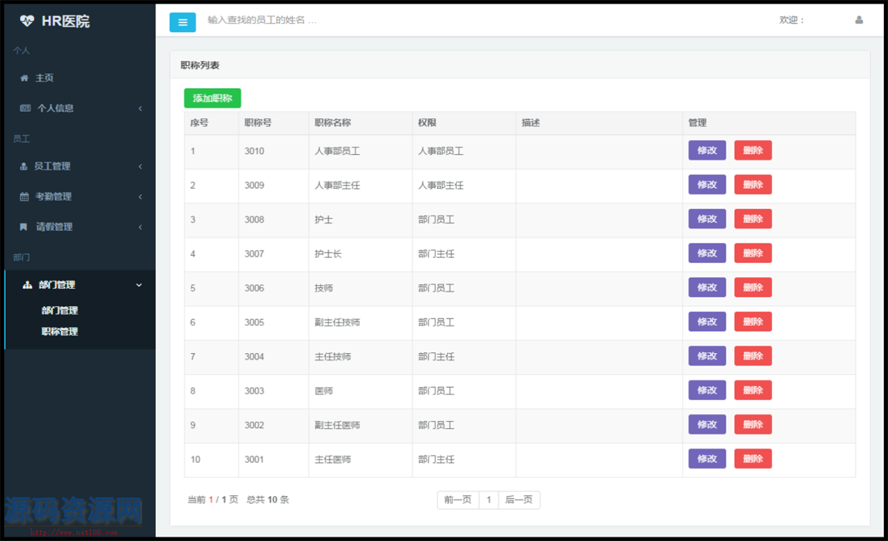 Java医院人事管理系统源码