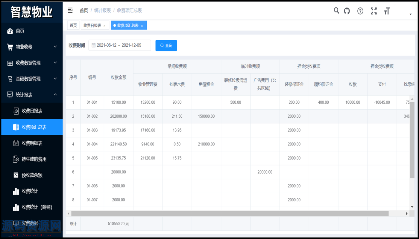 Java大型智慧物业管理系统源码