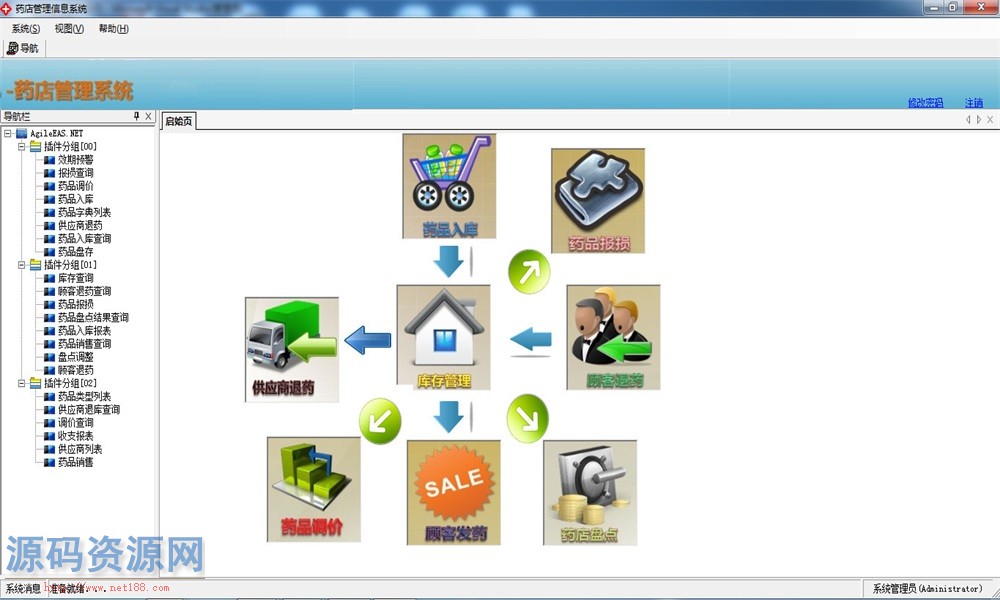 药店管理系统源码 药店管理信息系统源码带文档