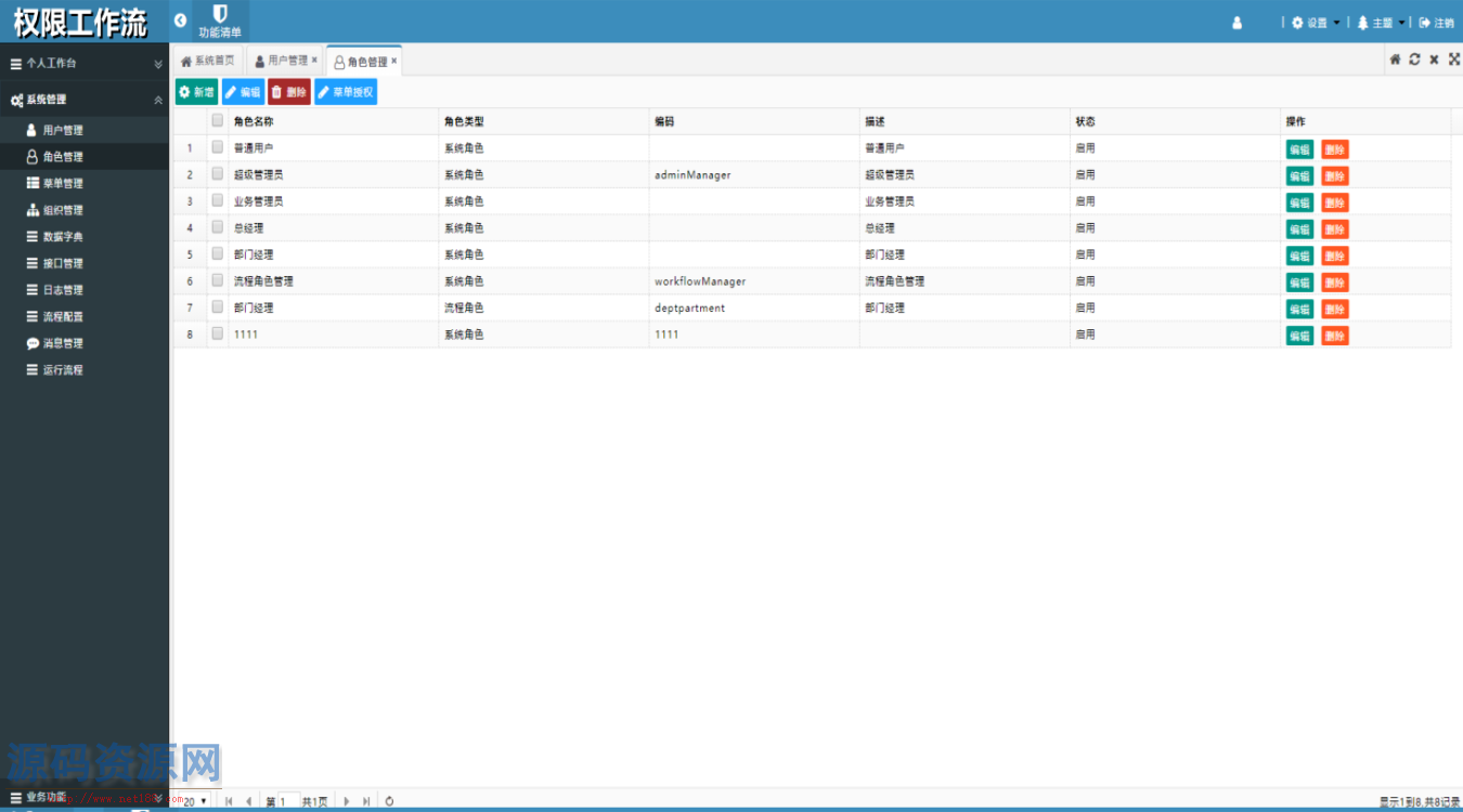 JAVA基于JFinal权限工作流系统源码