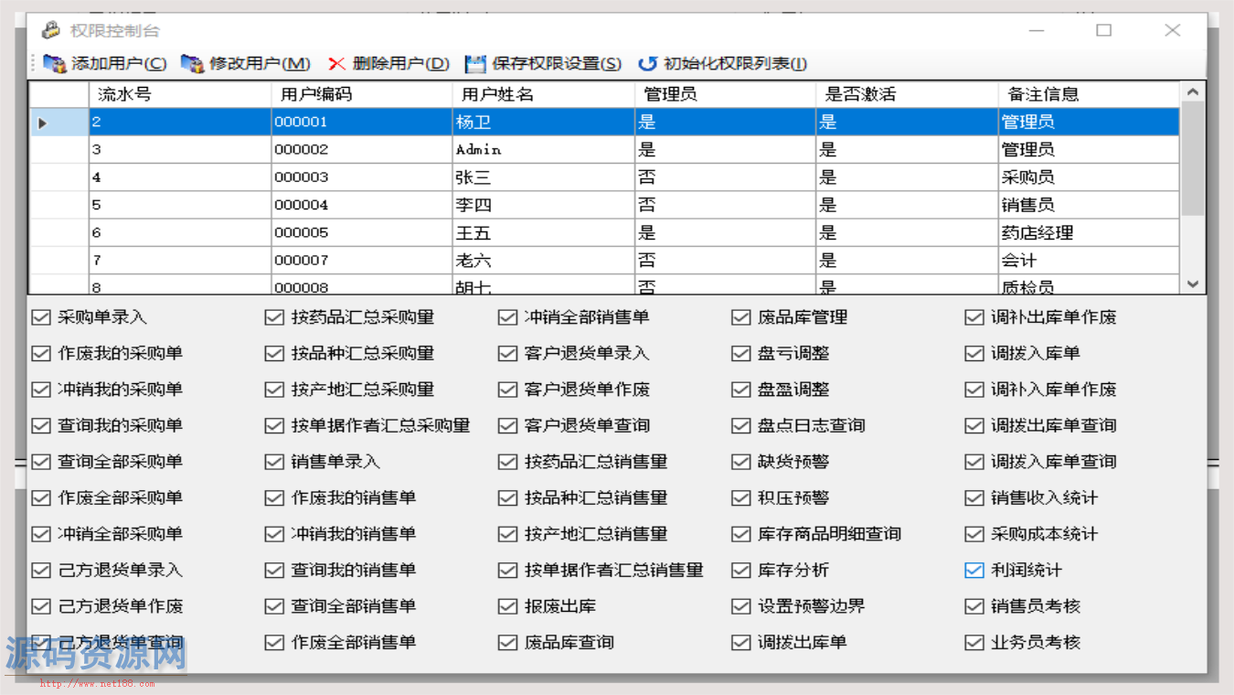 ASP.NET药房管理系统源码