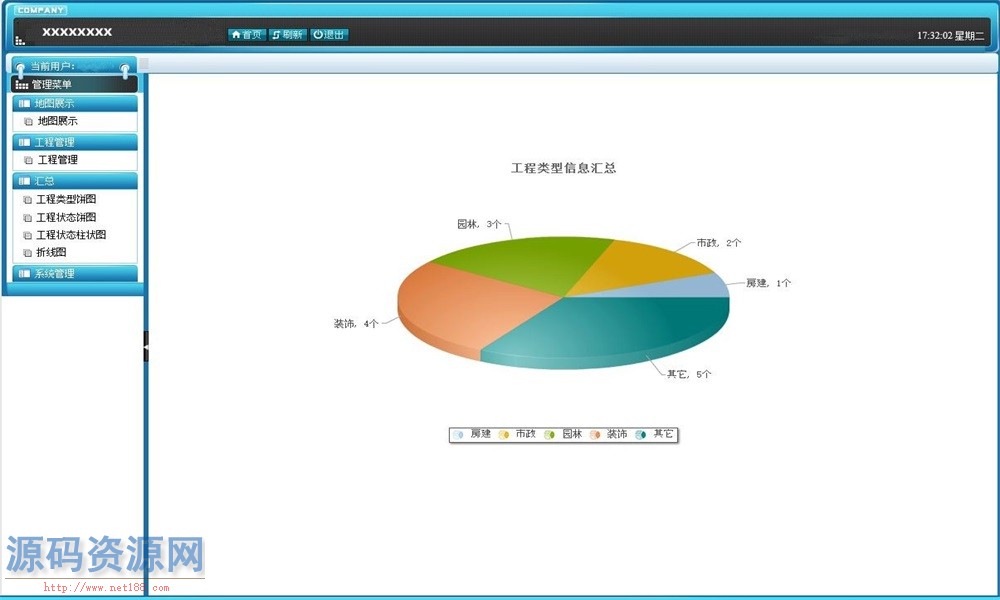 ASP.NET地图展示及报表统计源码