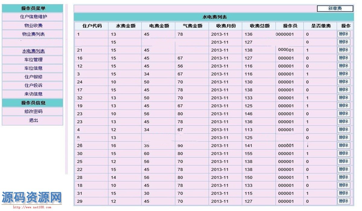 小区物业管理系统(含论文)源码