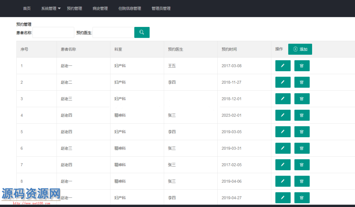 Springboot医院管理系统源码