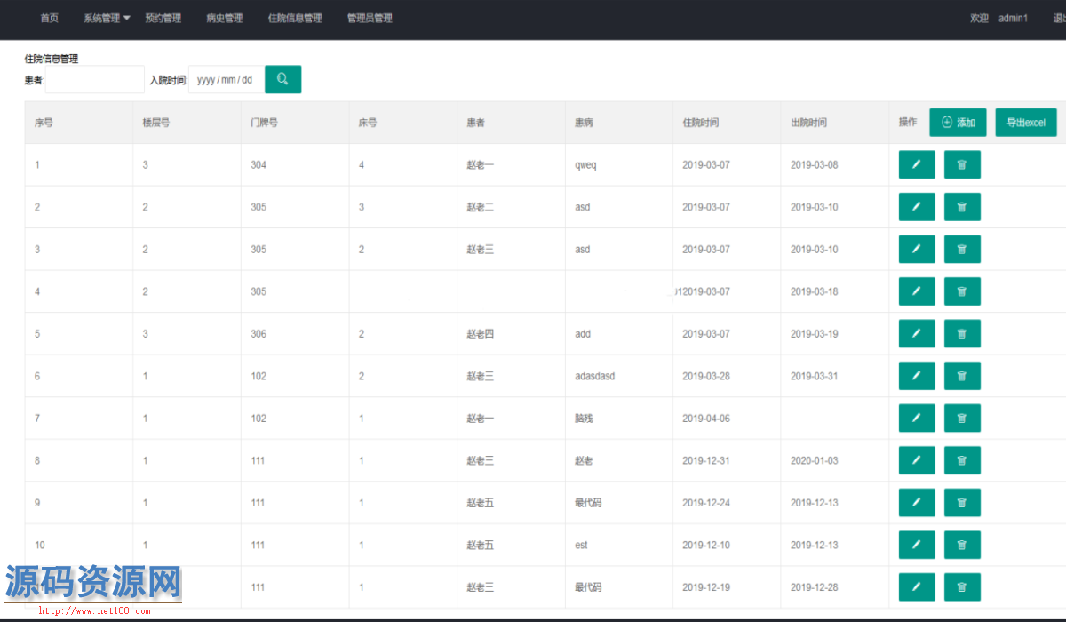 Springboot医院管理系统源码