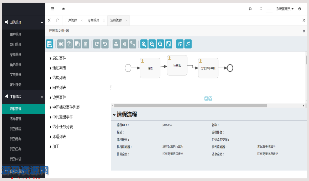 springboot网站权限管理系统源码