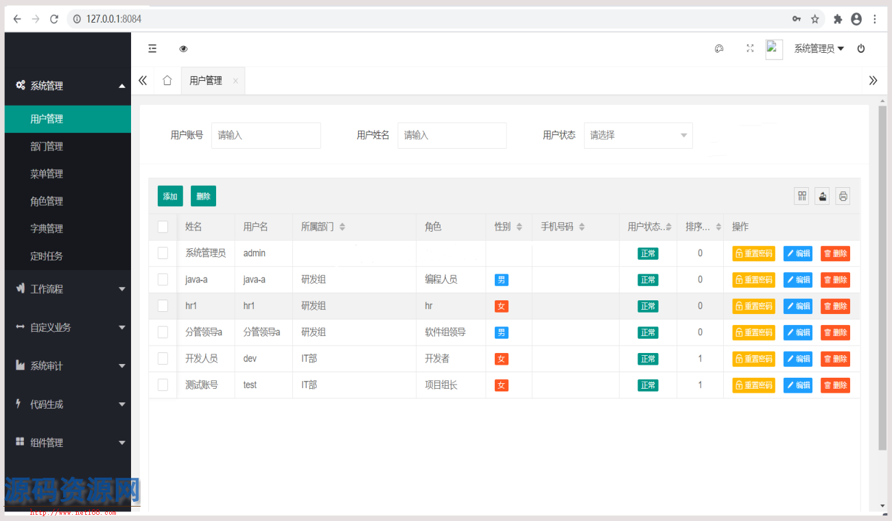 springboot网站权限管理系统源码