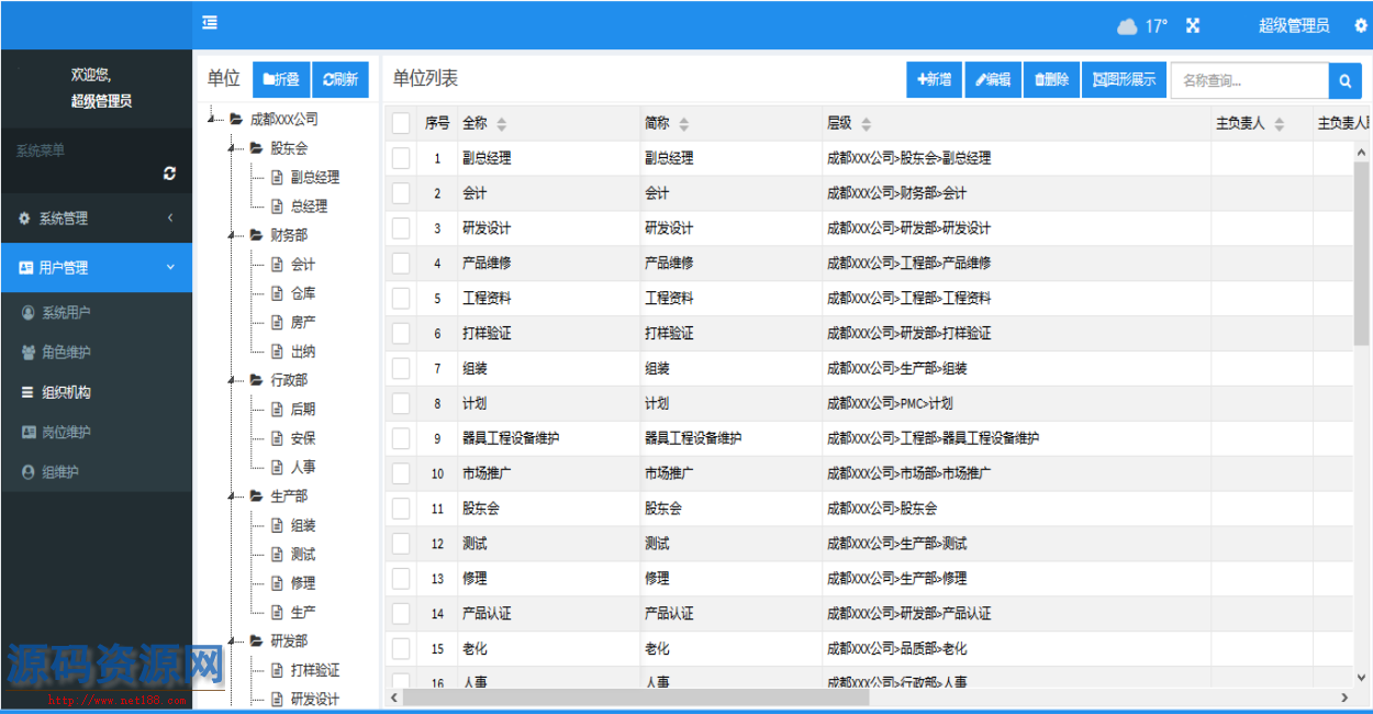 ASP.NET core2.0基础权限源码