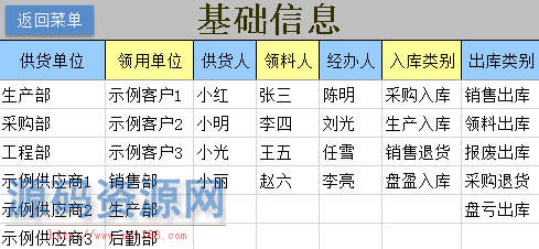 通用Excel库存管理系统 最好用的Excel出入库管理表格