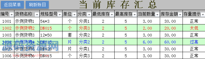通用Excel库存管理系统 最好用的Excel出入库管理表格