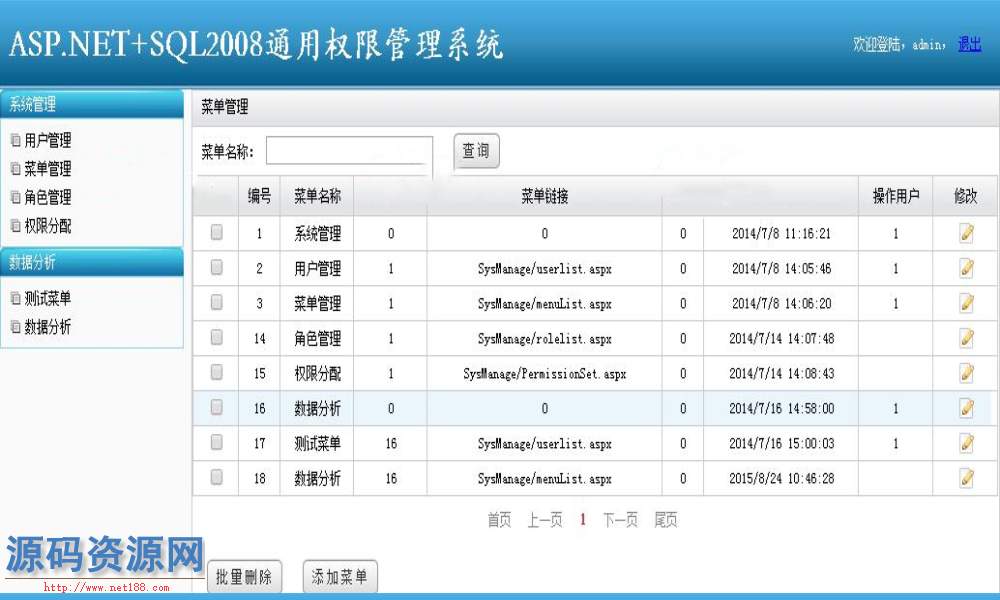 ASP.NET+SQL2008通用权限管理系统源码