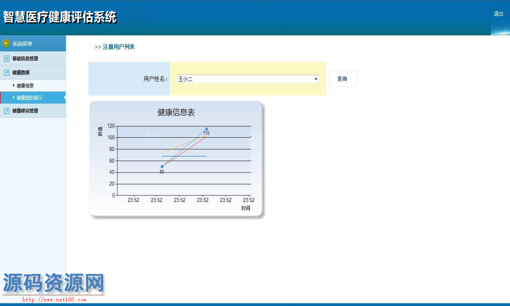 C#智慧医院健康评估系统源码