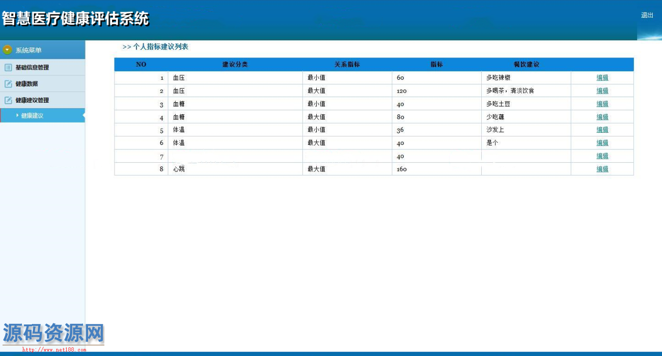 C#智慧医院健康评估系统源码