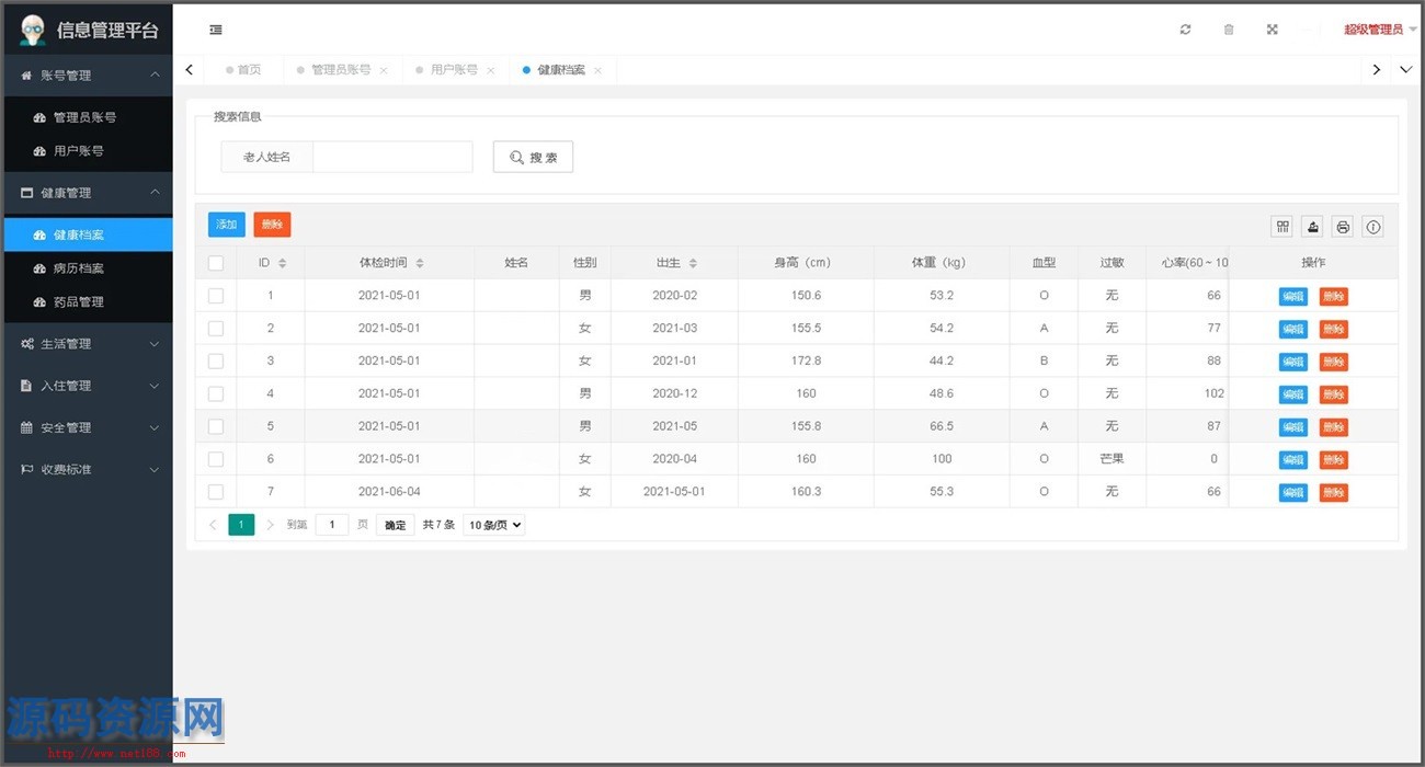 java养老院管理系统源码带文字安装教程