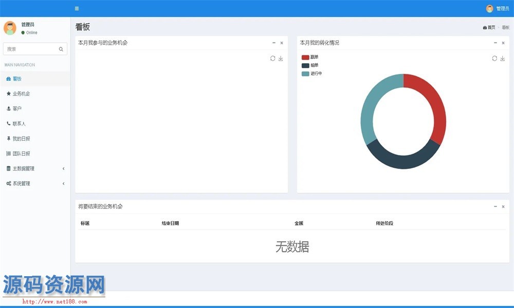 Java轻量级CRM管理系统源码带本地搭建教程