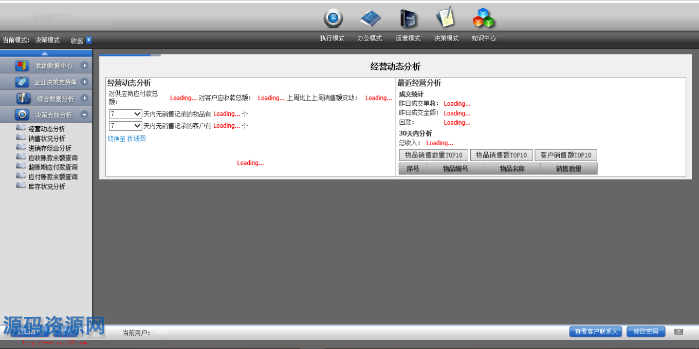 大型企业通用ERP进销存仓库财务管理系统源码带完整文档