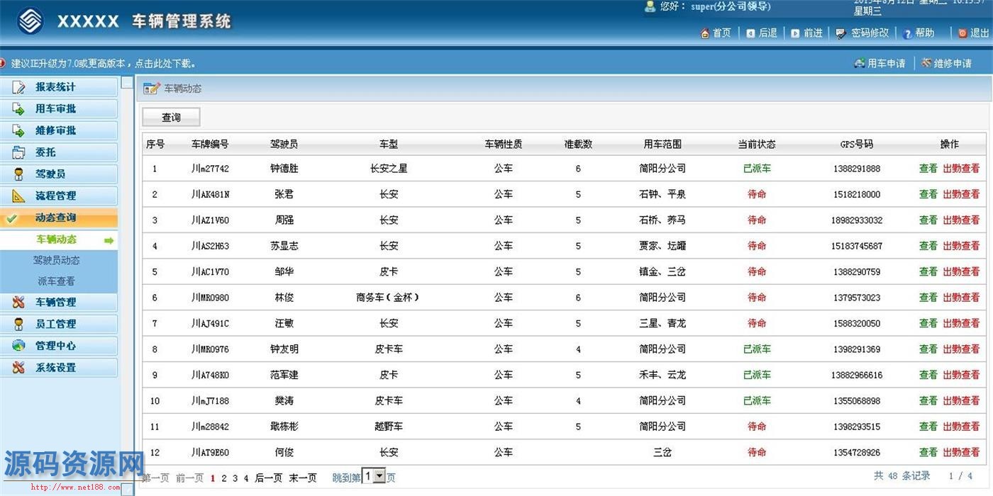 ASP.NET移动车辆派车系统源码 车辆管理系统源码