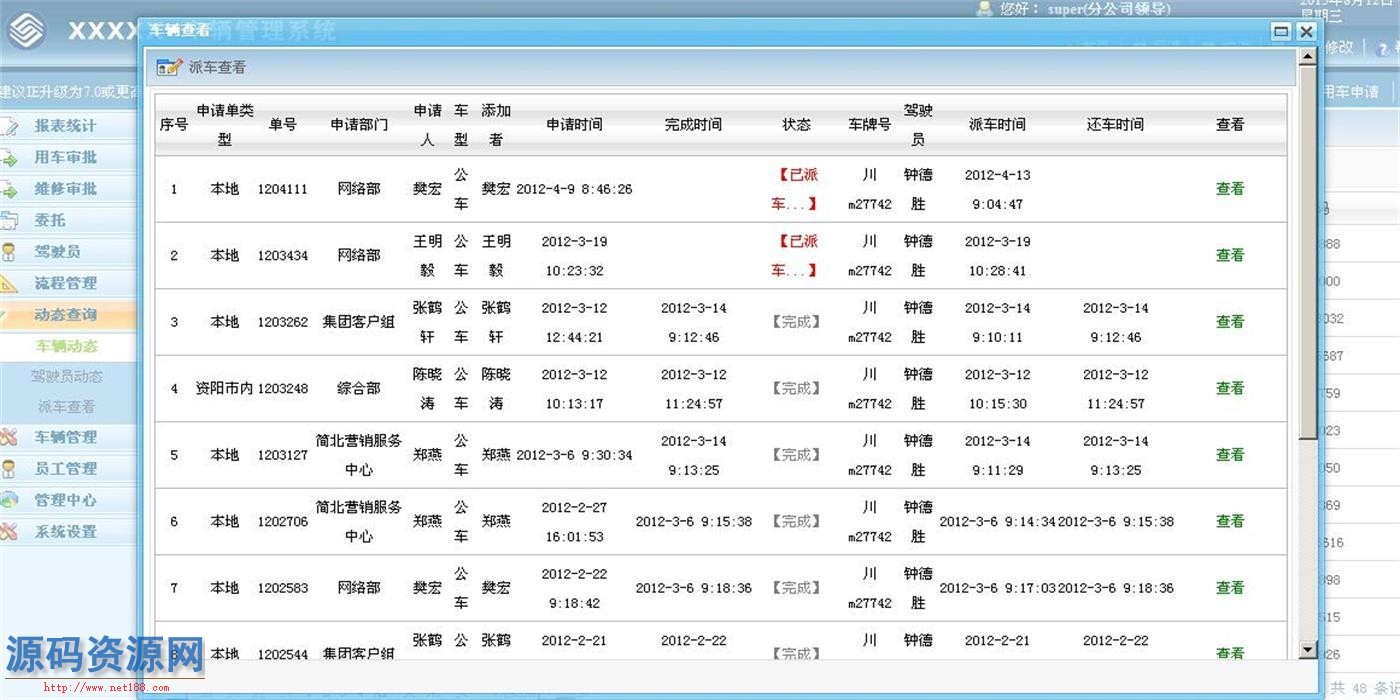 ASP.NET移动车辆派车系统源码 车辆管理系统源码