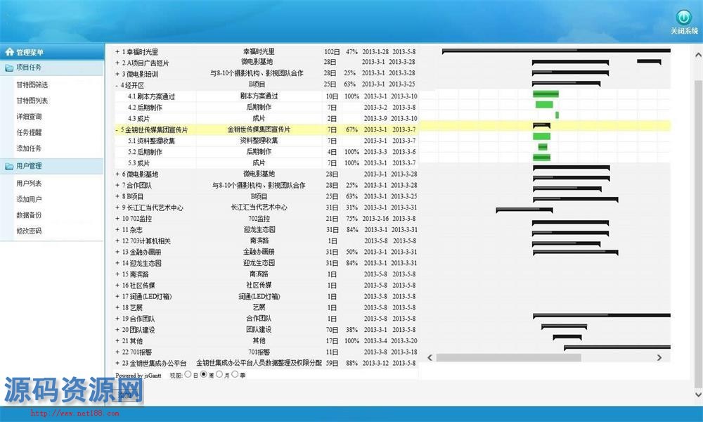 ASP.NET项目进度管理(甘特图表)源码 任务考核管理系统源码