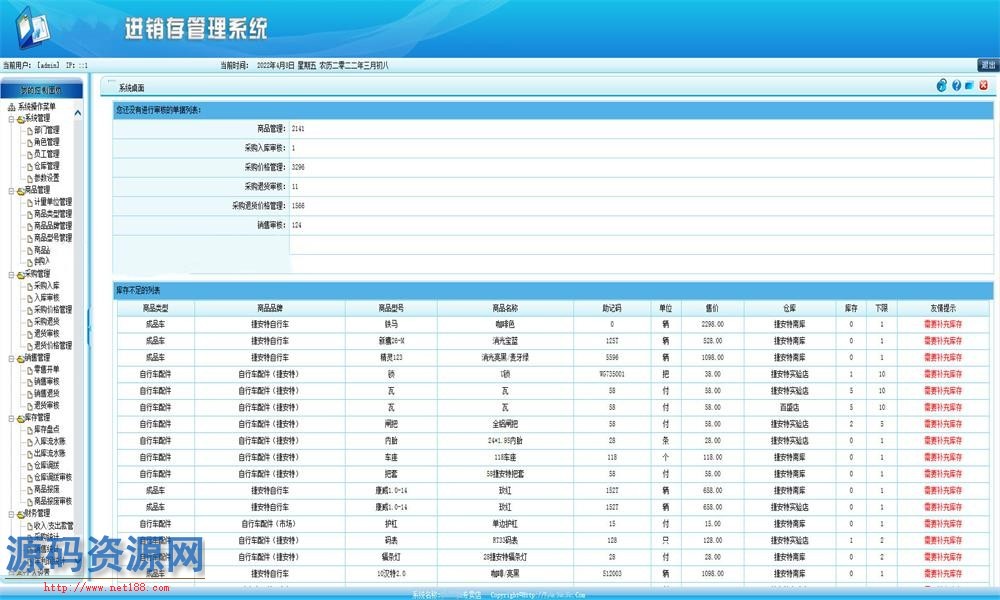 ASP.NET网络进销存管理系统源码