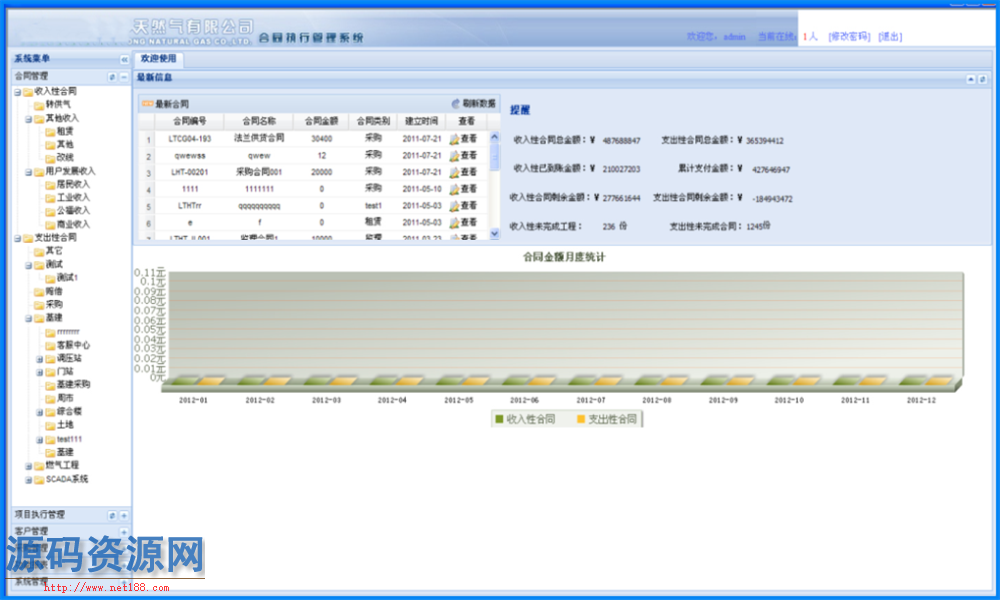 C#企业合同管理系统源码 合同执行管理系统源码