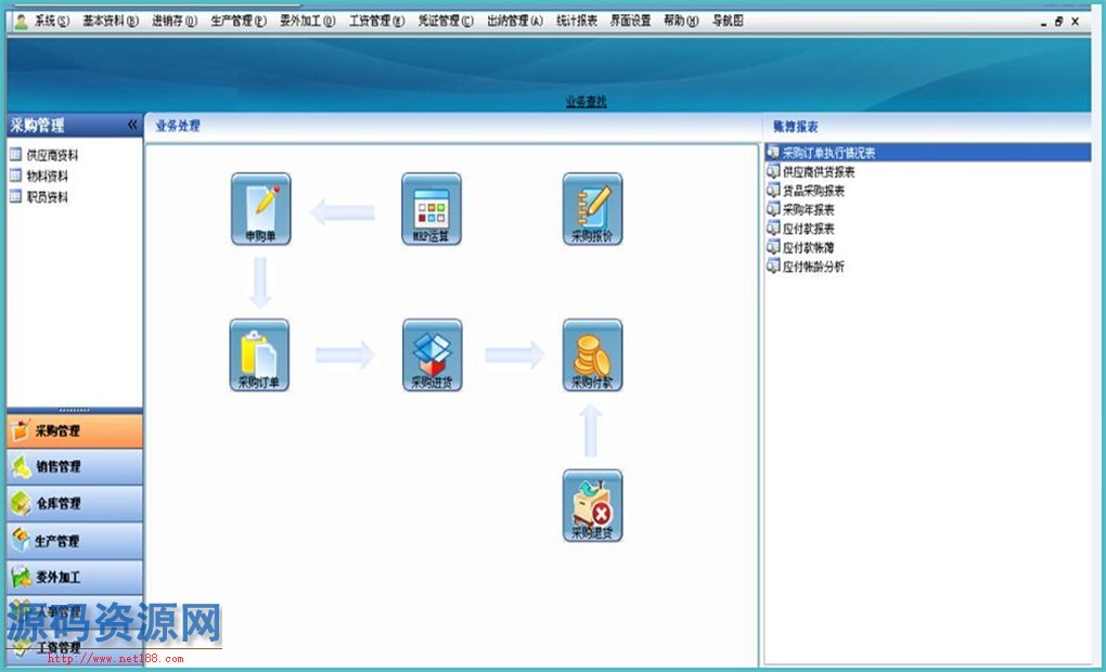 WinForm大型ERP系统源码