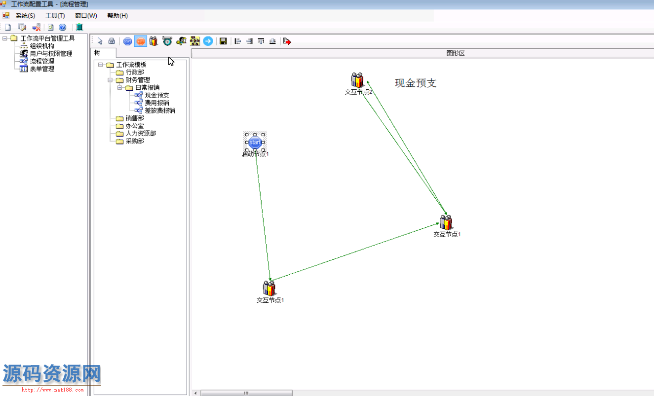 ASP.NET完整版工作流OA源码带文档和部署视频