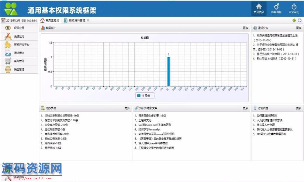 .NET权限管理系统源码 企业基本通用权限框架系统源码