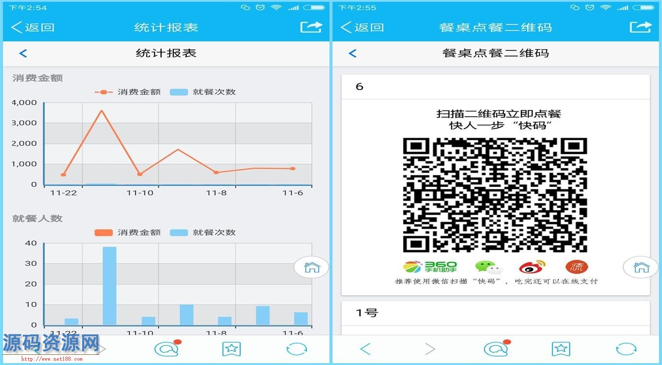 C#手机微信点餐收银管理系统源码