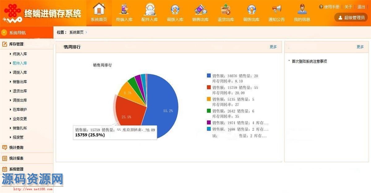 ASP.NET手机终端进销存系统源码