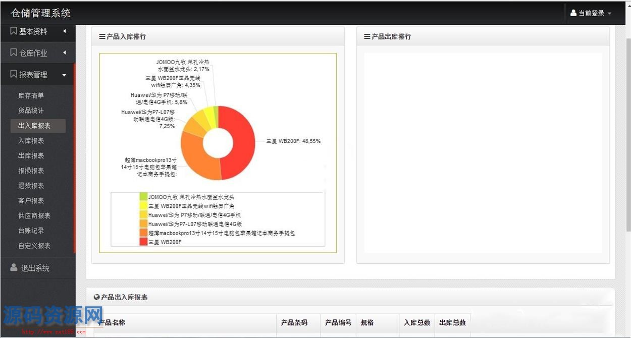 ASP.NET仓储管理系统源码