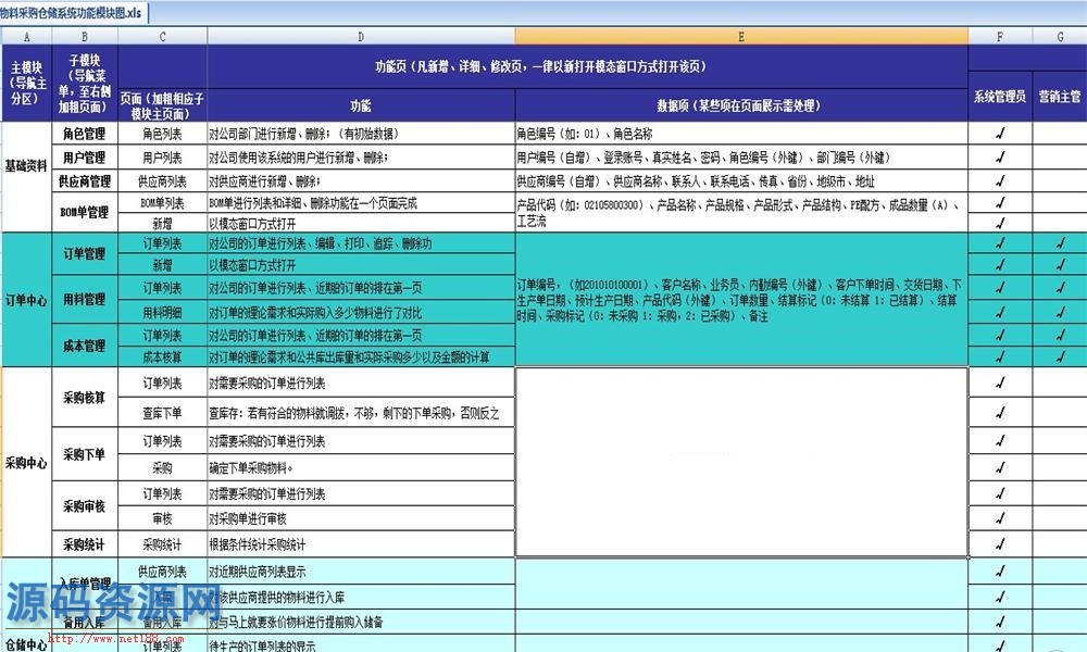 C#星辰物料采购仓储系统源码