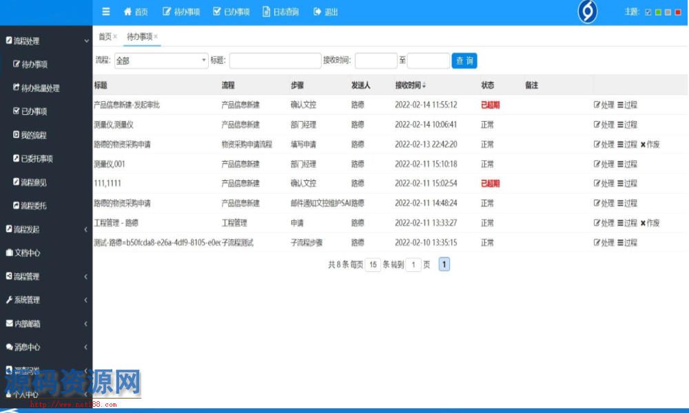 MVC快速开发框架源码 可视化流程引擎工作流源码